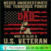 Army Veteran SVG Cut File for Cricut & Silhouette