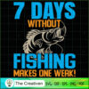 7 Days Without Fishing Makes SVG Cut File for Cricut