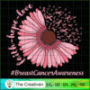 Breast Cancer Awareness Pink SVG Cut File for Cricut