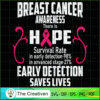 Breast Cancer Early Detectio SVG Cut File for Cricut