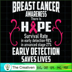 Breast Cancer Early Detectio SVG Cut File for Cricut