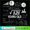 Square Root 121 11th Birthda SVG Cut File for Cricut
