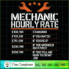 Mechanic Hourly Rate Gift Sh SVG Cut File for Cricut 3 72 copy 6