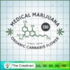 CBD Organic Cannabis SVG Cut File for Cricut & Silhouette 2 cannabis 08 copy