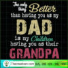 The Only Thing Better Dad SVG, Daddy SVG, Father Day SVG