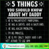 5 Things You Should Know About My Daddy SVG, Daddy SVG, Father SVG 3 74 copy 11
