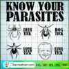 Know Your Parasites Ticks Bi SVG Cut File for Cricut