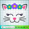CAT 2 copy