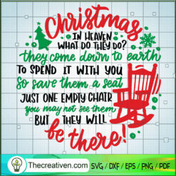 Christmas In Heaven What Do They Do? SVG, Christmas SVG, Heaven SVG
