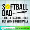 Softball Dad SVG Cut File for Cricut & Silhouette