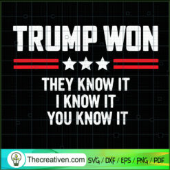 Trump Won They Know It I Kno SVG Cut File for Cricut