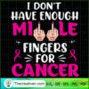 Middle fingers for Breast cancer 19380164 copy