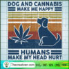 Dog And Cannabis Make Me Happy SVG Cut File for Cricut & Silhouette