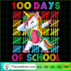 Happy 100 Days Of School copy