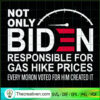 Not Only Biden Responsible F SVG Cut File for Cricut 2 Untitled 61 copy 1