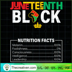 Juneteenth Black SVG, Black People SVG, Nutrition Facts SVG